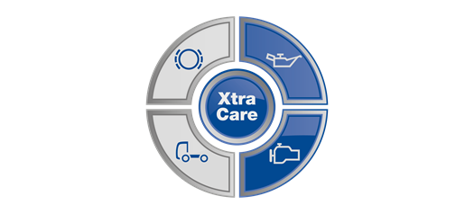 DAF-MultiSupport-Package-2024-xtra-care